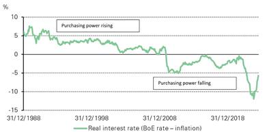 <p class="small-text">*Data from 31 December 1988 to 30 June 2023.</p>